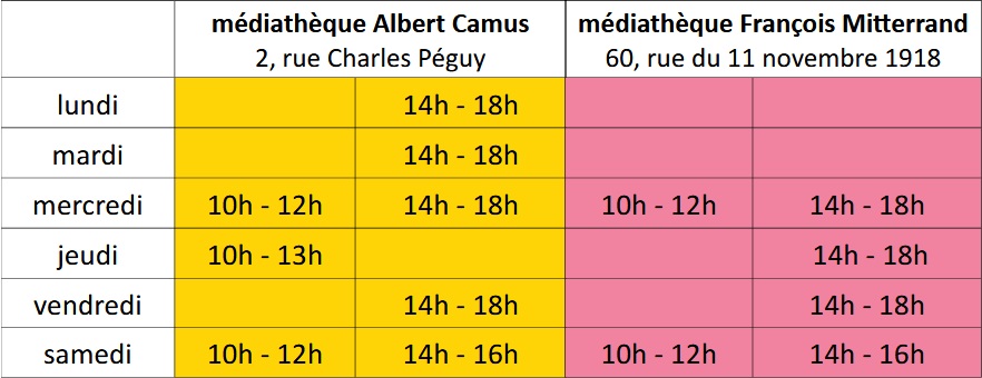 Quand les médiathèques sont fermées, vous pouvez déposer vos retours dans la boîte située à droite  de la porte d’entrée de la médiathèque A. Camus.